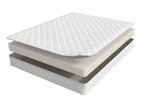 Матрас Trend Flat 1800х2000 мм
